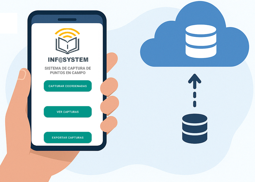 Imagen del sistema de venta POS